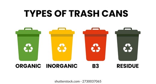 Tipos de cubos de basura para la gestión de residuos con inorgánicos orgánicos b3 y contenedores de residuos