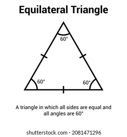 types of triangle in mathematics. Equilateral triangle