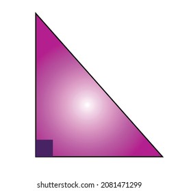 types of triangle in mathematics. Right triangle