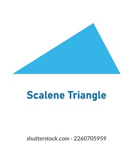 Tipos de triángulo en matemáticas. Triángulo de Scalene.