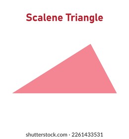 Types of triangle in mathematics. Scalene triangle.