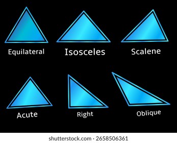 Tipos de triángulos, Formas geométricas de triángulos de vidrio brillante