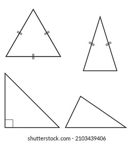 Types of triangles, Geometric shapes of the triangle