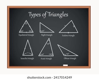 Types of triangles on black board. Science education vector illustration