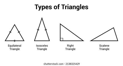 Types Triangles Scalene Isosceles Equilateral Right เวกเตอร์สต็อก ปลอดค่าลิขสิทธิ์ 2138325429 1780