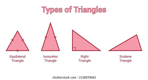 26,607 Equilateral Images, Stock Photos & Vectors | Shutterstock