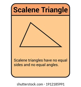 types of triangles, scalene triangle
