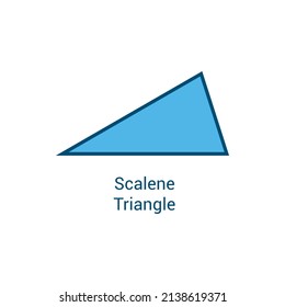 types of triangles. scalene triangle in mathematics