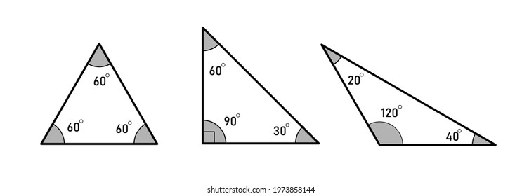 Types of triangles. Study cheat sheet geometry guide set. Educational information svg