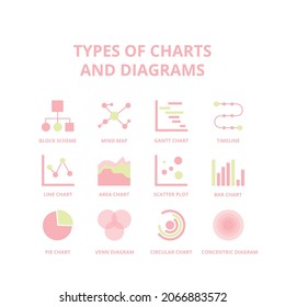 Types of various charts and diagrams. The set of schemes and graphs. Statistical data and financial information visualization. Vector illustration for business presentation, report, infographics