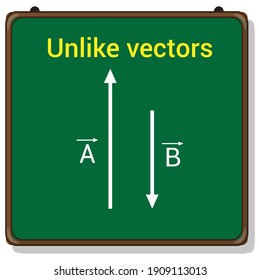 types of vector. unlike vectors