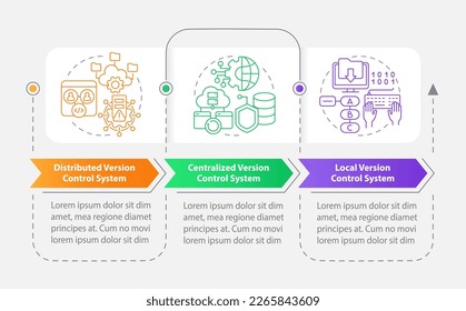 Types of version control systems rectangle infographic template. Data visualization with 3 steps. Editable timeline info chart. Workflow layout with line icons. Myriad Pro-Bold, Regular fonts used