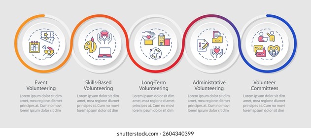 Types of volunteering infographics circles sequence. Social activity and charity. Support. Visualization layout with 5 steps. Info chart loop process presentation