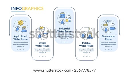 Types of water reuse rectangle infographic vector. Modern technology of liquids recycling. Data visualization with 5 steps. Editable rectangular options chart
