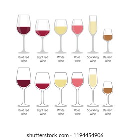 red wine types