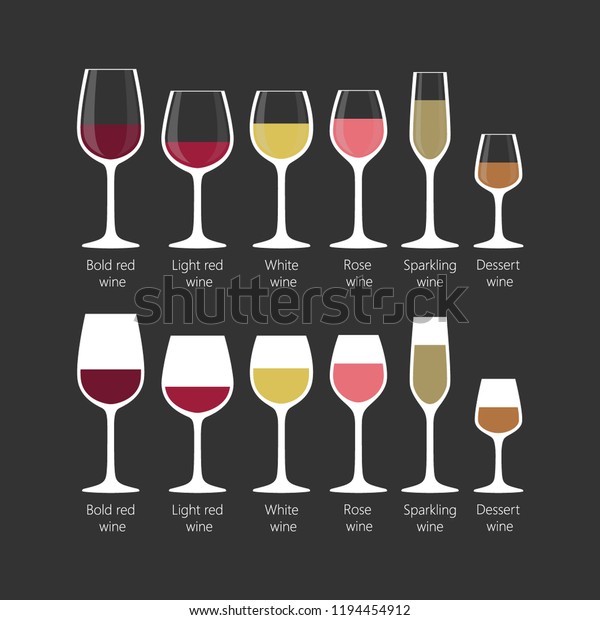 types of wine glasses