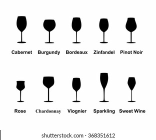 Types Of Wine Glasses, Set Icons. Vector Illustration