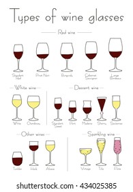 Types Wine Glasses Set Colorful Full Stock Vector (Royalty Free) 1194454906