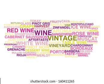 Types of wine. Word cloud concept