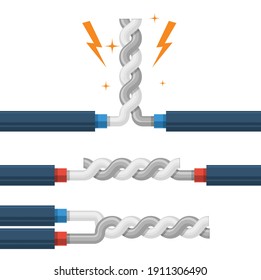 Types of wires twisting, shorting of high-voltage cable shunt fault, short circuit 