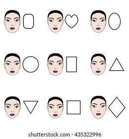 Types of woman's faces. Vector set of different forms of female face.