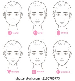 Types Womens Face Shapes Round Oval Stock Vector (Royalty Free ...