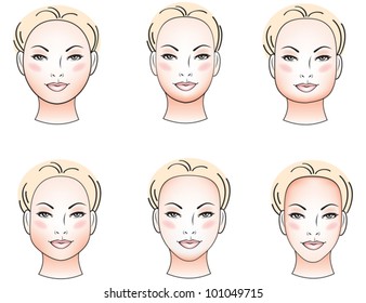 Types of women's faces for the correction of tonal cream