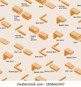 Types of wood joints and joinery. Industrial vector seamless pattern