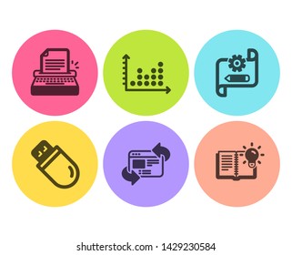 Typewriter, Cogwheel blueprint and Refresh website icons simple set. Dot plot, Usb stick and Product knowledge signs. Writer machine, Edit settings. Science set. Flat typewriter icon. Circle button