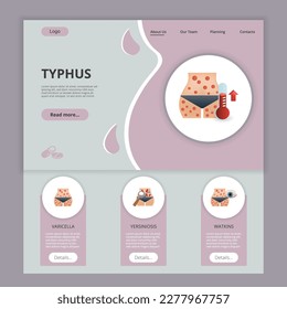Plantilla del sitio web de la página de aterrizaje plana típica. Varicela, yersiniosis, watkins. Banner web con encabezado, contenido y pie de página. Ilustración vectorial.
