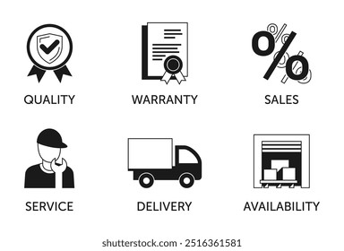 Benefícios típicos de loja on-line ou qualquer conjunto de ícones da empresa - Disponibilidade, Entrega, Serviço, Vendas, Garantia e Qualidade. Pictogramas monocromáticos