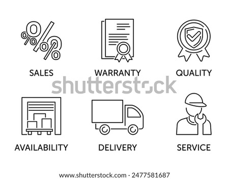 Typical benefits of online store or any company icons set - Availability, Delivery, Service, Sales, Warranty and Quality. Pictograms in thin line