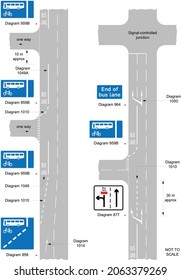 Typical layout for a with‑flow bus lane, road signs in the United Kingdom