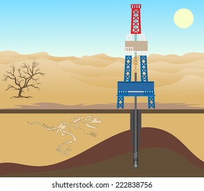 Typical oil drilling tower located in the desert. Set on the  Earth's crust section showing oil field. EPS8 Vector illustration.