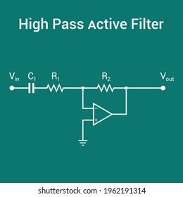 typical op-amp filters high pass active filter