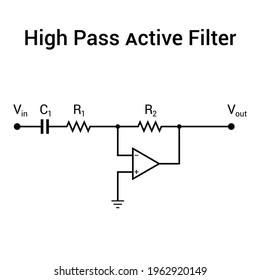 Typical Opamp Filters High Pass Active Stock Vector (Royalty Free ...