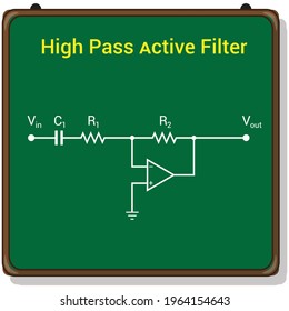 Typical Opamp Filters High Pass Active Stock Vector (Royalty Free ...