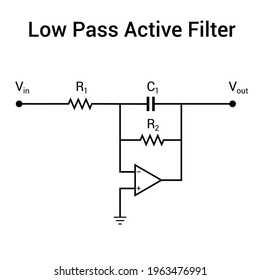 Typical Opamp Filters Law Pass Active Stock Vector (Royalty Free ...