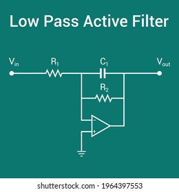 Typical Opamp Filters Law Pass Active Stock Vector (Royalty Free ...