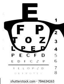 520 Blurry eye chart Images, Stock Photos & Vectors | Shutterstock