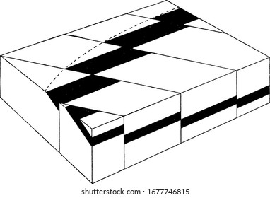 A typical representation of the crescentic offsetting of outcrops (visible exposure of bedrock) due to the increasing throw of orgaraphic blocks, vintage line drawing or engraving illustration.