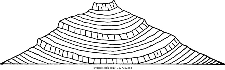 A typical representation of the cross section of an eroded syncline, each half of the fold dips toward the trough of the fold, vintage line drawing or engraving illustration.