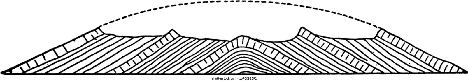 A typical representation of the cross section of an eroded anticline, each half of the fold dips away from the crest, vintage line drawing or engraving illustration.