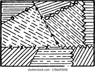 The typical representation of cultivated fields that appear in general, on a topographical map, vintage line drawing or engraving illustration.