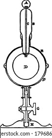 A typical representation of a Faraday experiment, used by Faraday, that had two identical pieces of apparatus, which were virtually two spherical Leyden jars., vintage line drawing or engraving.