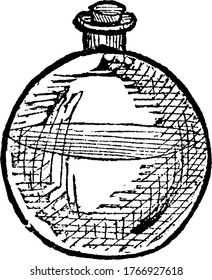 A typical representation of a flask, a narrow-necked vessel with a spherical body for holding fluids and could be covered with the lid provided, vintage line drawing or engraving illustration 