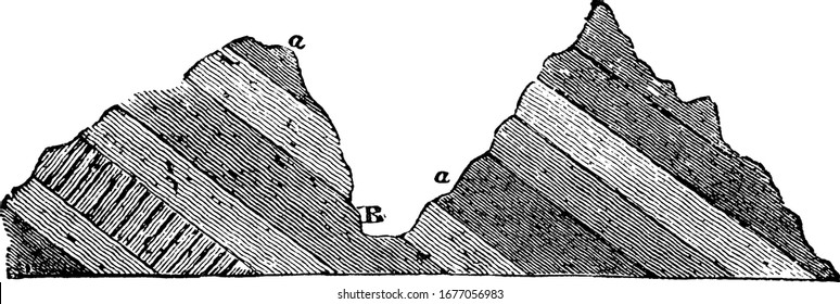 A typical representation of geological dip of strata, a layer of sedimentary rock or soil, vintage line drawing or engraving illustration.