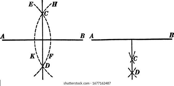 A typical representation of the geometric construction that is used to make a perpendicular bisector of a straight line, vintage line drawing or engraving illustration.