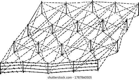 A typical representation of high wire entanglement, the stakes average 4 feet from the ground, and the wiring is horizontal and diagonal; zigzagged between them to form triangular cells, vintage