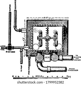 A typical representation of Hislop's Scrubber, that consists of valves, graduated scale, water pipe and 3-way cock, vintage line drawing or engraving illustration.